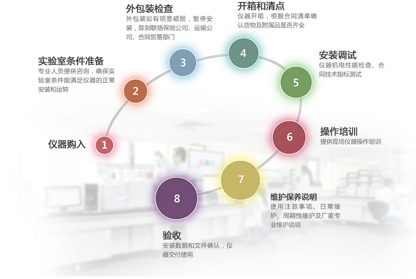 澳门国际平台