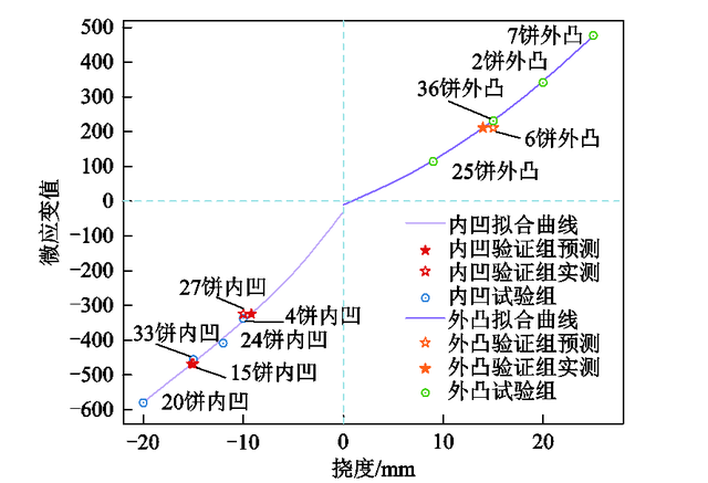 澳门国际平台