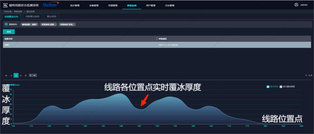 澳门国际平台